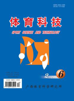 体育科技期刊